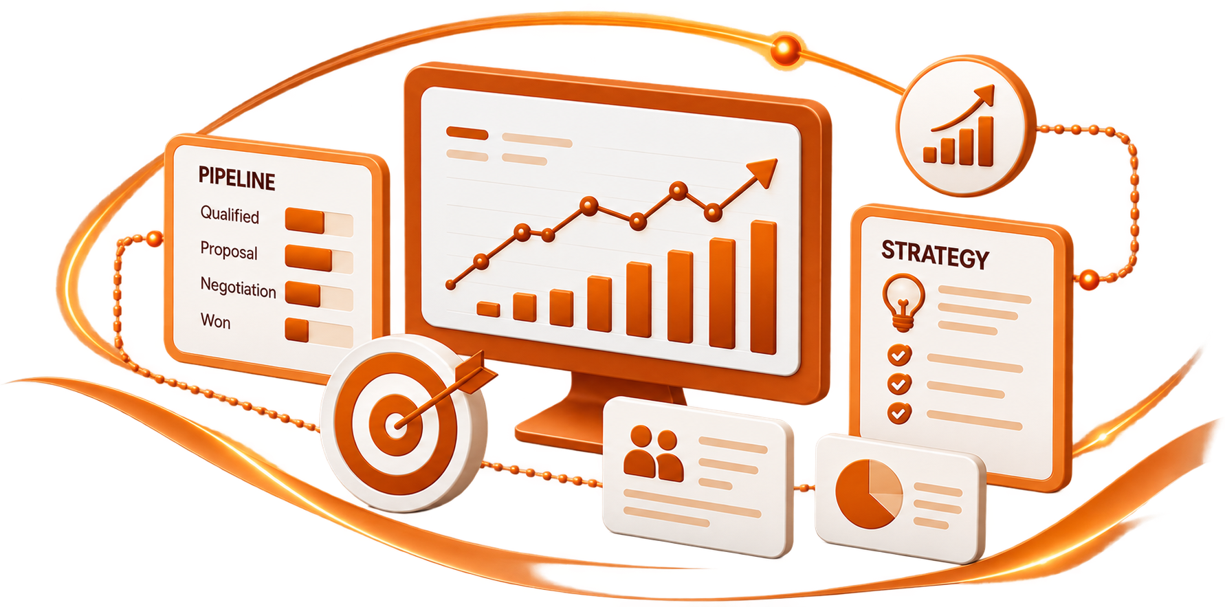 Sales management & consulting